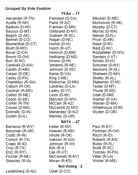 Republicans Surrender The Battle Over Hagel