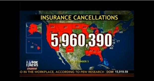 Obamacare Report – 6 Million Cancelled Versus 364,000&nbsp;Enrolled