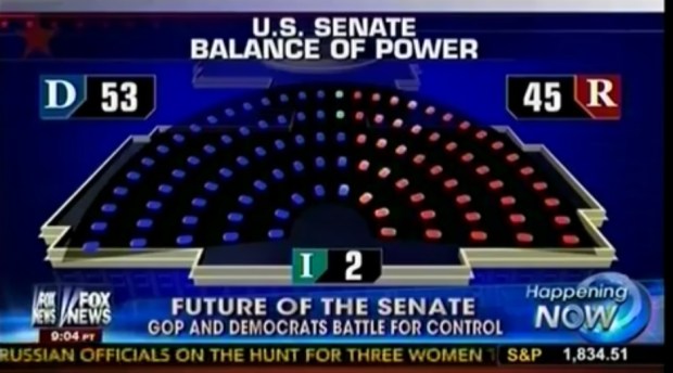 GOP Fights For The Senate