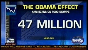 food stamps