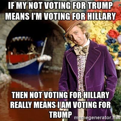 How Trump Supporters&nbsp;Speak